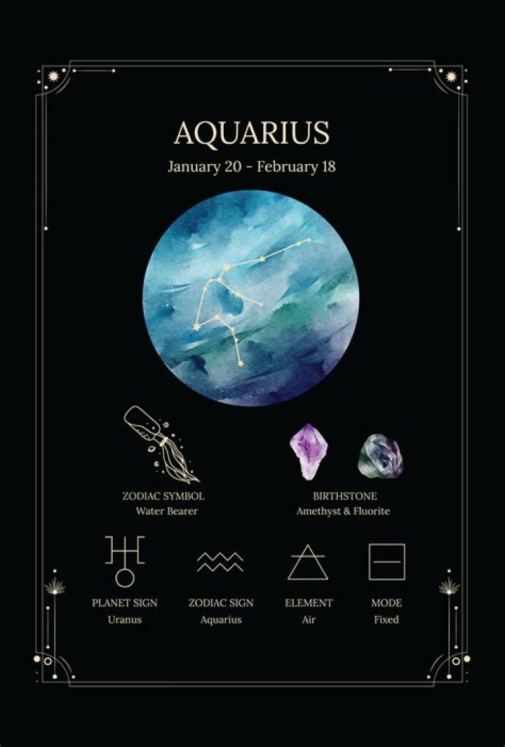 Exploring the Mystique of Air Water Signs