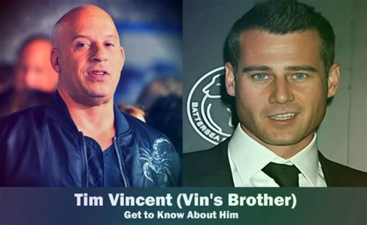 Tim Vincent: The Charming Face of Television